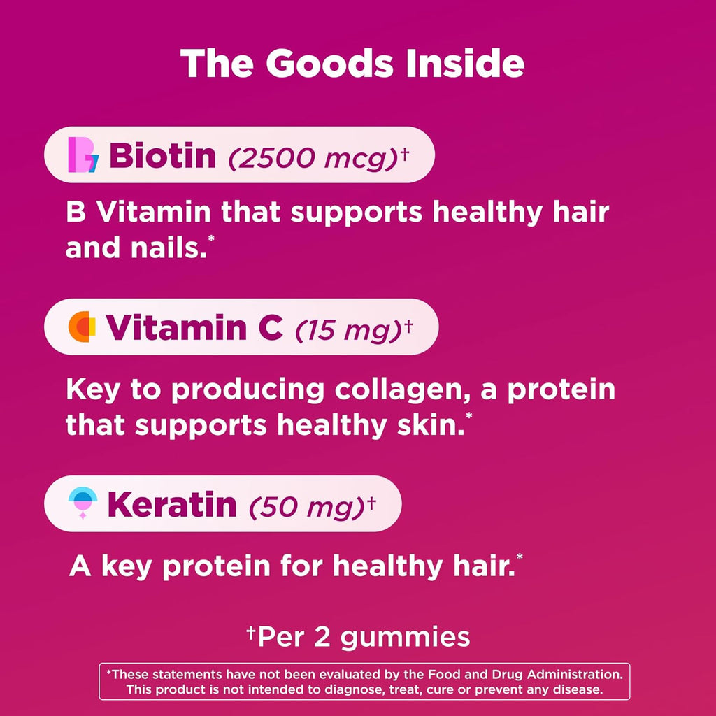 Olly Beauty Gummies - 30 Day Supply