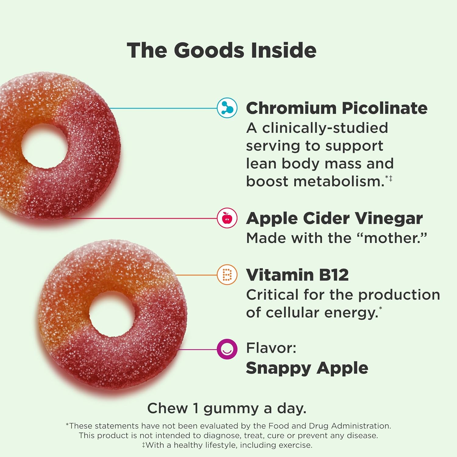 Olly Metabolism Gummies - 30 Day Supply